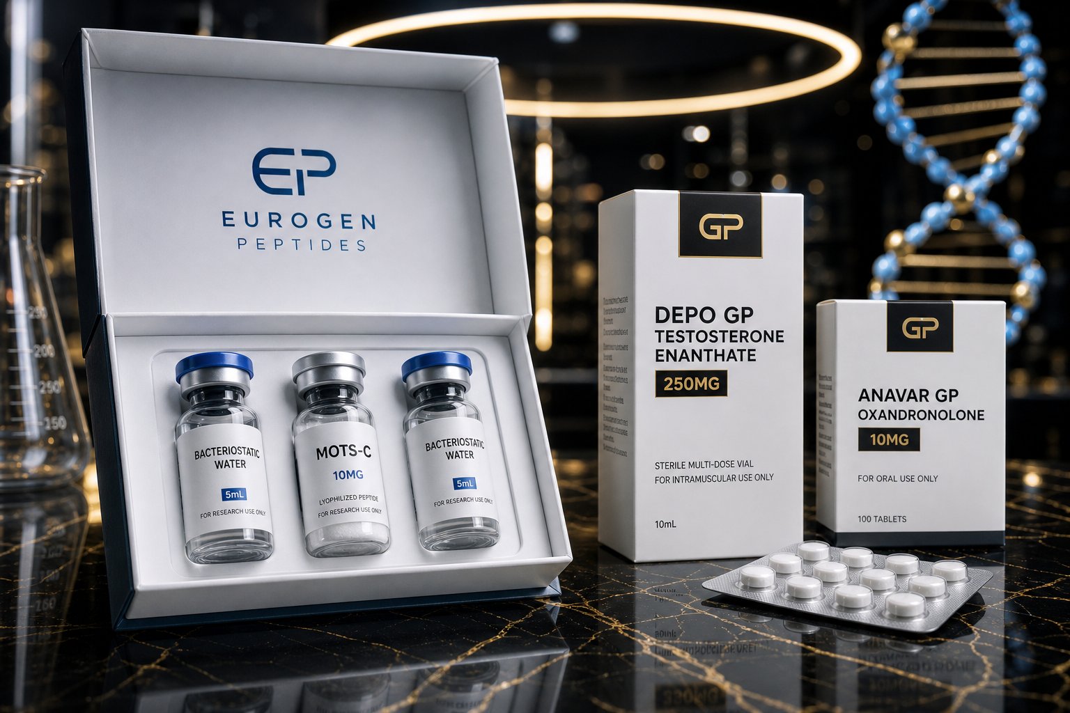 NordicProPharma Laborqualität